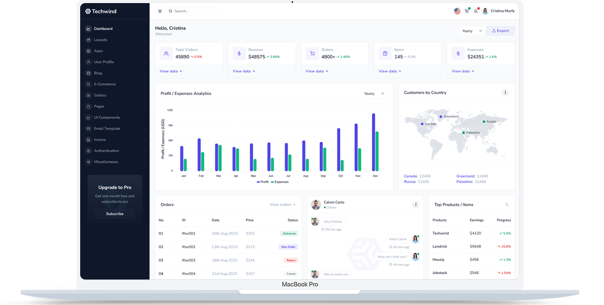 BuzzServe Preview